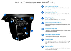 Aquascape Signature Series BioFalls® 1000 Filter