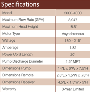 Aquascape AquaSurge® PRO 2000-4000 Adjustable Flow Pump (DISCONTINUED)